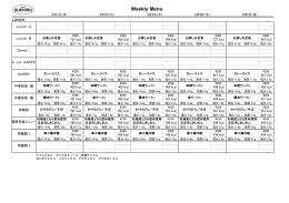平成28年8月1日～5日の献立