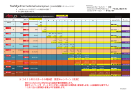 TruEdge International subscription system