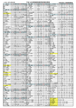 保険調剤薬局夏季休暇表2016.8.12