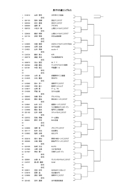 男子55歳シングルス