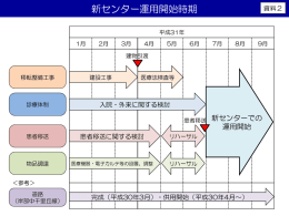 資料2