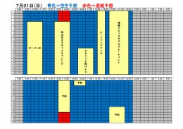 7月31日（日） 青色＝空き予想 赤色＝混雑予想