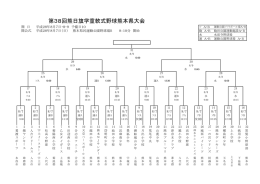 第38回熊日旗学童軟式野球熊本県大会