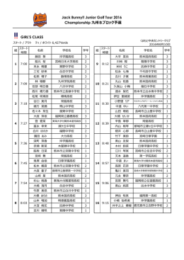 Junior Golf Tour 2016 Championship 九州Bブロック予選 GIRL`S