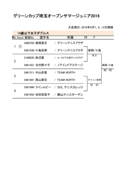 グリーンカップ埼玉オープンサマージュニア2016
