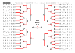 tournament_boys_d6