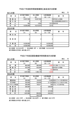 平成27年度環境整備・空調関係決算