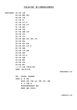 平成 28 年度 第 1 回幹事会出席者名
