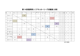 ダウンロード - 福岡県サッカー協会