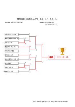 1.2年生大会