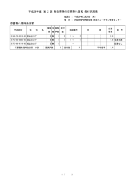 応募割れ受付状況表