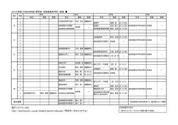 http://www.kyushu-u.ac.jp/student/portal/index.php （学生ポータル
