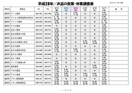 平成28年／お盆の営業・休業調査表