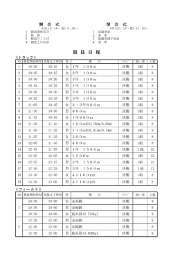 競技日程