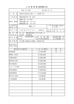77740000 円 入札辞退 入札辞退 76260000 76380000