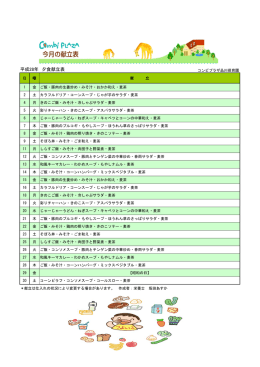 平成28年 夕食献立表