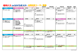 出発決定コース一覧表