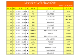 代行情報