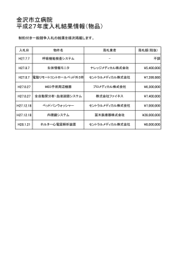 金沢市立病院 平成27年度入札結果情報（物品）