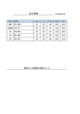 はづき杯 - 徳島ゴルフ倶楽部 吉野川コース