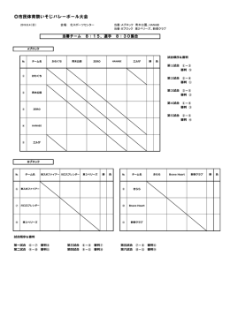 大会プログラムダウンロード