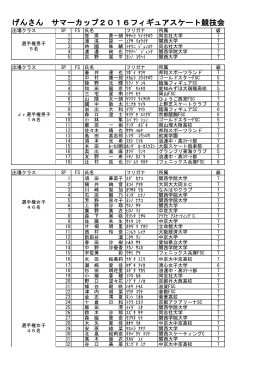 summer cup 2016 entry 0726
