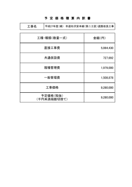 工事名 金額（円） 5,064,430 727,692 1,979,000 1,508,878 9,280,000