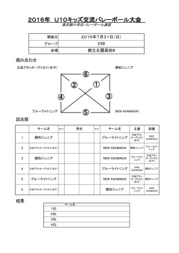 都立北園高校B - 東京都小学生バレーボール連盟
