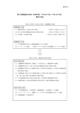 資料4 - 米原市