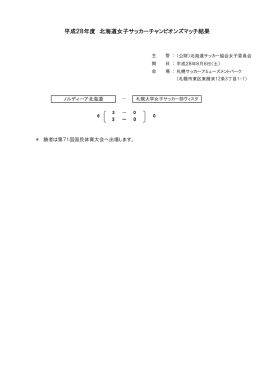 平成28年度 北海道女子サッカーチャンピオンズマッチ結果