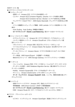 AWSサービス一覧 コアクラインフラストラクチャサービス コンピューテ