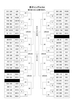 男子シングルスA