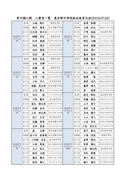 男子個人戦 入賞者一覧 東京都中学校総合体育大会(2016.07.22)