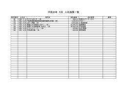H28年5月（PDF形式 103キロバイト）