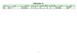 狛江市