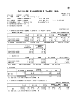 平成29年3月期 第1四半期決算短信〔日本基準〕（連結）