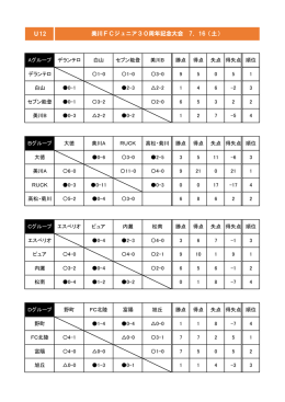 詳細はこちら - デランテロ