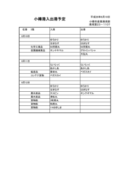 入出港情報
