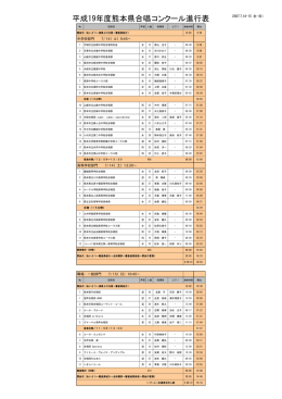 平成19年度熊本県合唱コンクール進行表