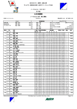 サンピラー国体記念第14回サマージャンプ大会 ノーマルヒル 2位