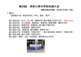 県中学校総合体育大会
