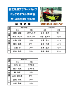 ミックスダブルスDE級