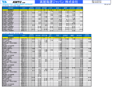 高麗海運ジャパン 株式会社