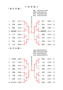 団体戦