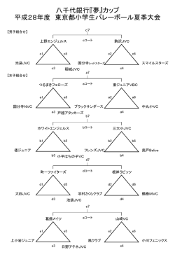 夏季大会組合せ（pdf） - 東京都小学生バレーボール連盟