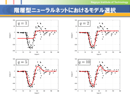 学習率の設定方法などに関するメモ