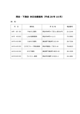 H28年10月の岡谷・下諏訪 休日当番薬局（PDF）