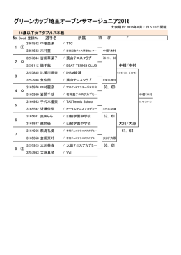 16歳以下女子ダブルス本戦