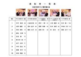 成績表（PDF）