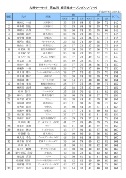 アマ - 島津ゴルフ倶楽部